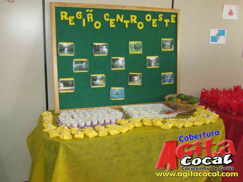 Projovem realiza encerramento do projeto (CRAS)